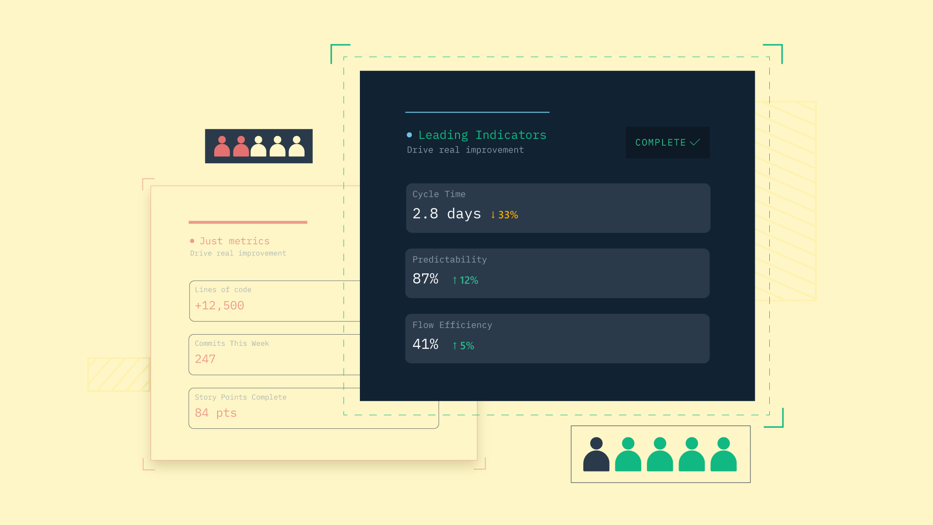 The Agile Metrics That Actually Tell You If Your Team Is Improving