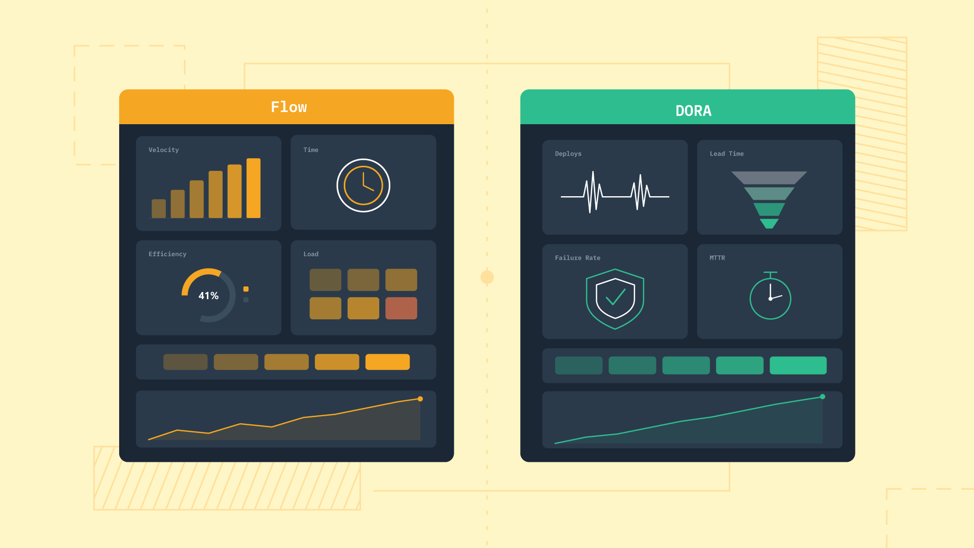 Flow Metrics vs DORA Metrics: Which Should Your Engineering Team Actually Track?