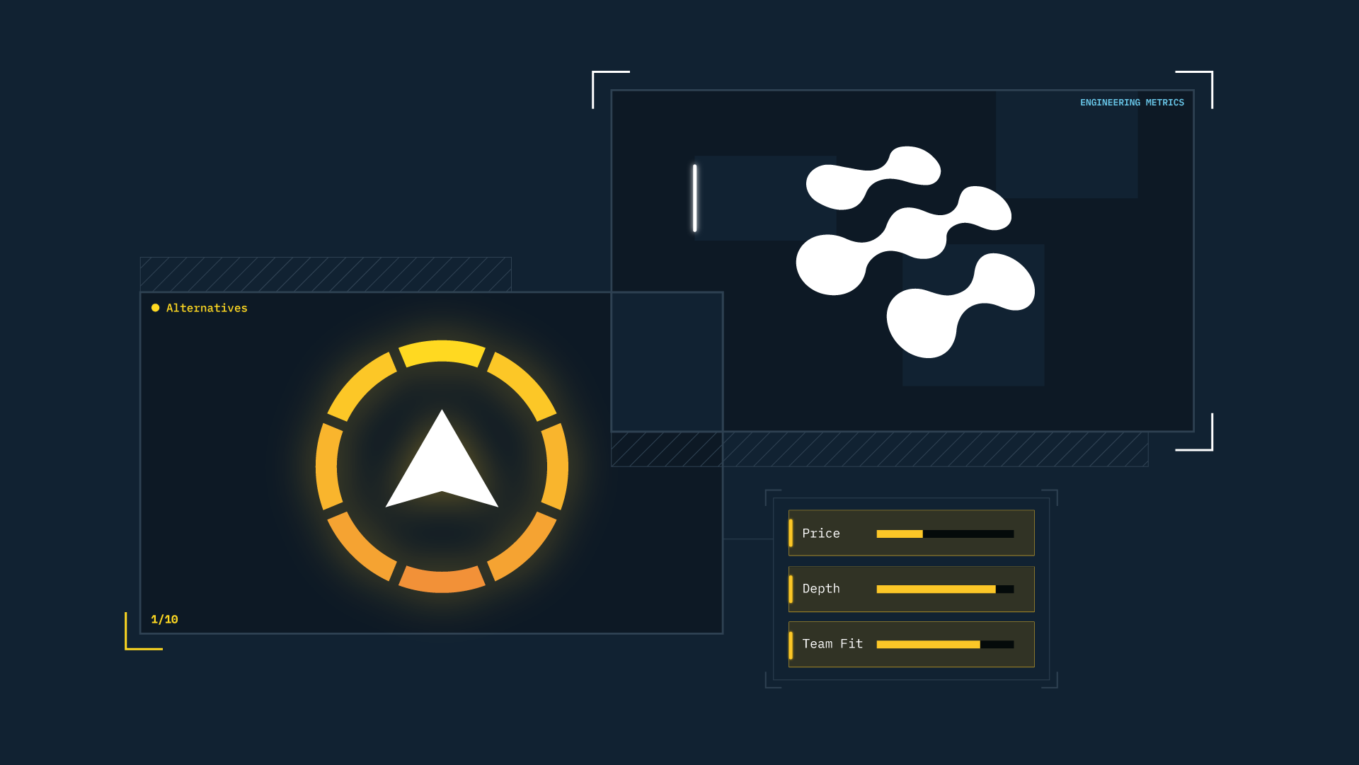 10 LinearB Alternatives Compared by Price, Depth, and Team Fit