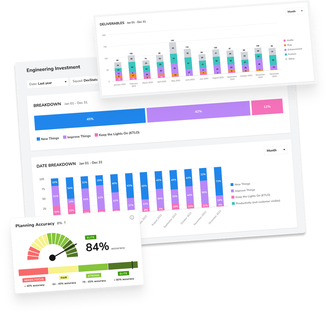 maximizing-engineering-success-with-okrs-and-kpis-a-guide-for-devstats-users